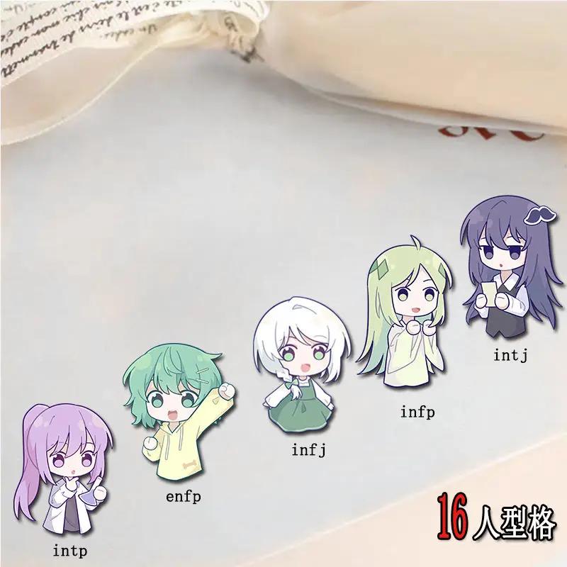 Mbti16  ġ, ʱ м Ʈ ,  , Ŀ  ̾ ݼ ġ